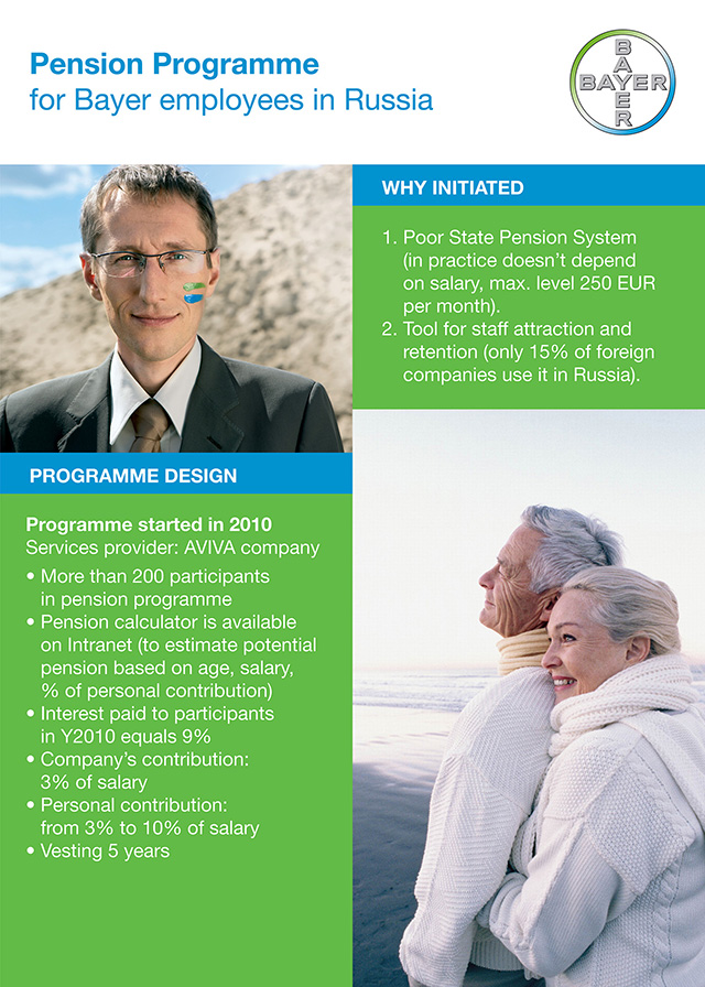 Постер Pension Programme